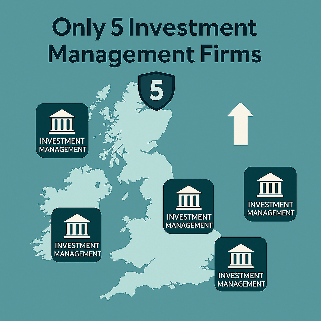 Investment management SEO {uk_city}